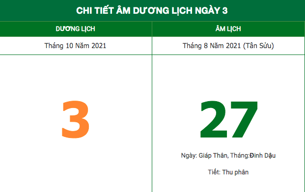 lich am hom nay 3102021 nhung dieu khong nen lam trong ngay