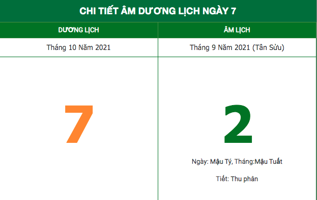 lich am hom nay 7102021 viec khong nen lam trong nhung ngay dau thang