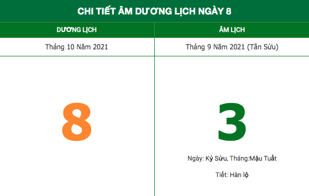 lich am hom nay 8102021 nhung viec khong nen lam trong ngay