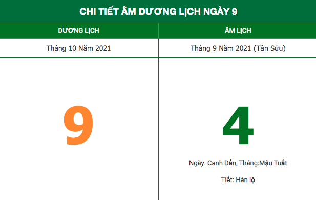 lich am hom nay 9102021 nhung dieu kieng ky trong ngay