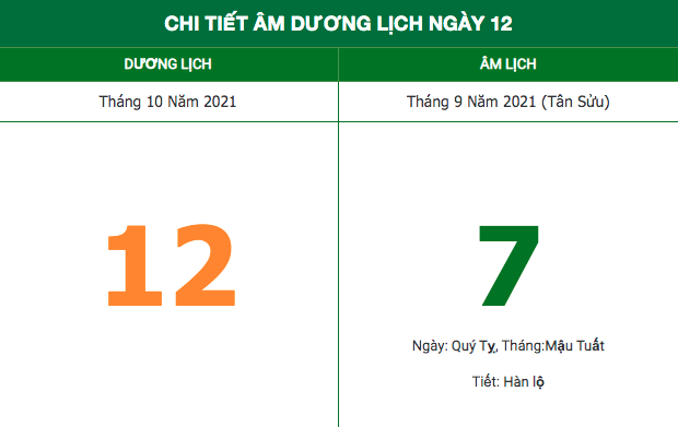 lich am ngay 12102021 nhung dieu kieng ky trong ngay