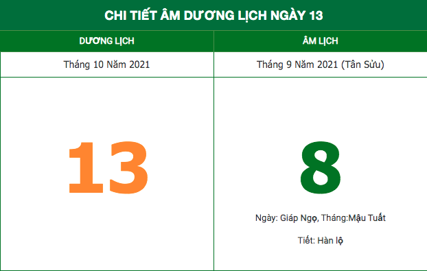 lich am ngay 13102021 nhung dieu khong nen lam trong ngay