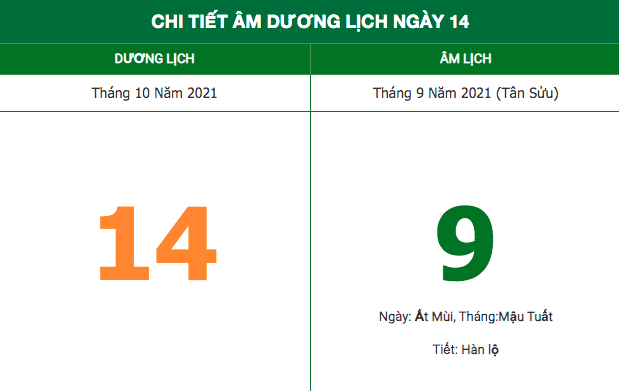 lich am ngay 14102021 nhung dieu kieng ky trong ngay