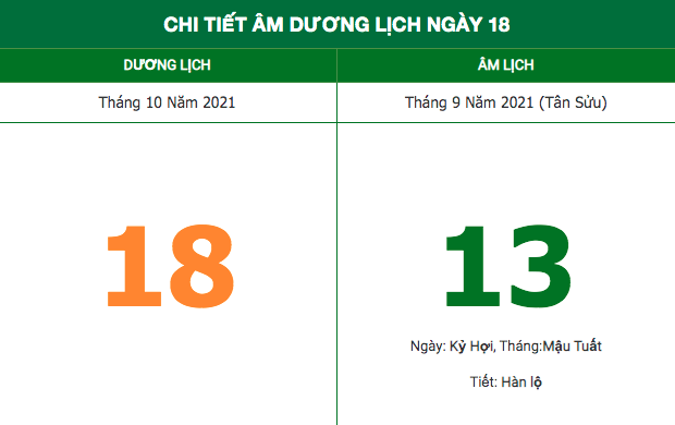 lich am ngay 18102021 nhung dieu kieng ky trong ngay dau tuan