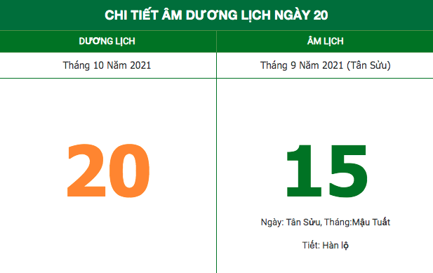 lich am ngay 20102021 nhung dieu kieng ky trong ngay