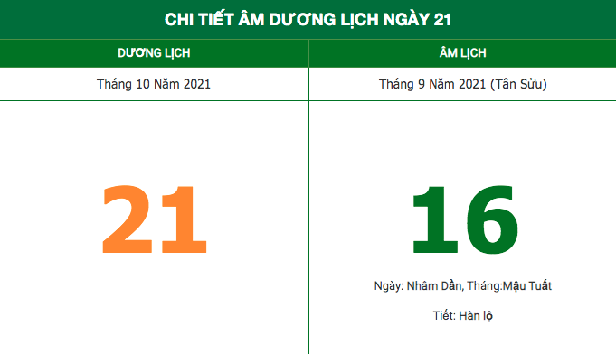 lich am ngay 21102021 nhung dieu kieng ky trong ngay 16 am
