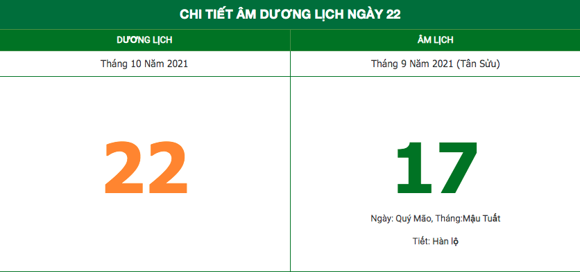 lich am ngay 22102021 nhung dieu kieng ky trong ngay 17 am