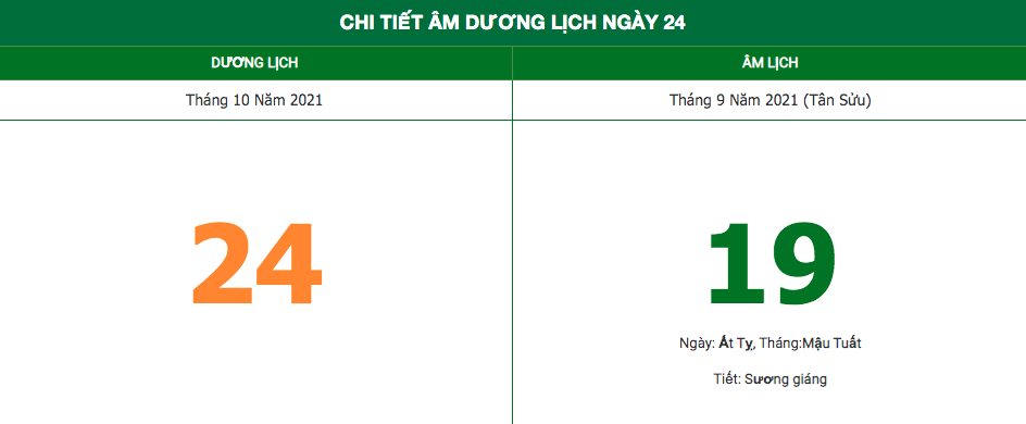 Lịch âm ngày 24/10/2021: Những điều kiêng kỵ trong ngày 19 âm