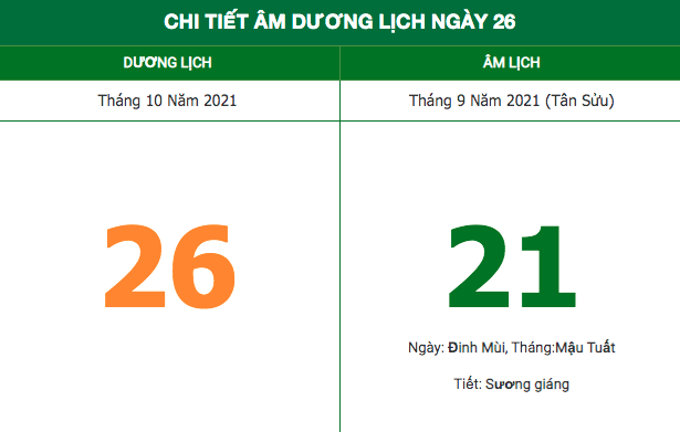 lich am ngay 26102021 nhung dieu kieng ky trong ngay 21 am lich