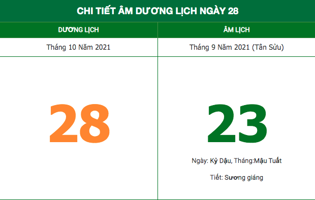 lich am ngay 28102021 nhung viec khong nen lam trong ngay 23 am lich