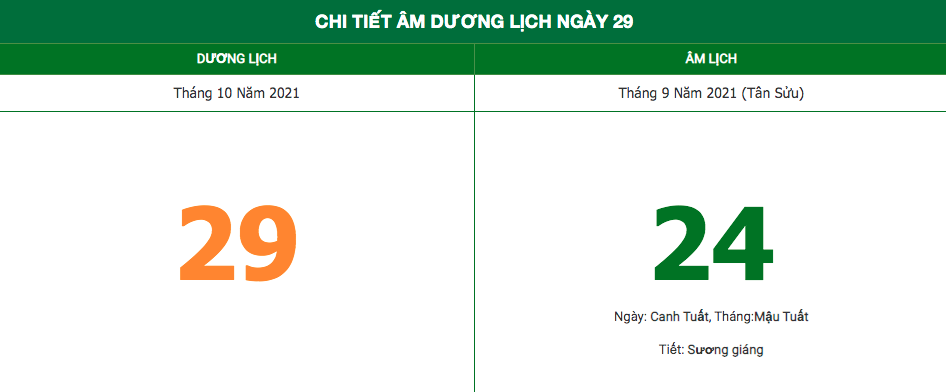 lich am ngay 29102021 nhung dieu kieng ky trong ngay 24 am lich