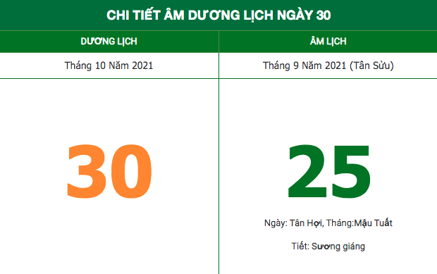 lich am ngay 30102021 nhung dieu kieng ky trong ngay 25 am lich