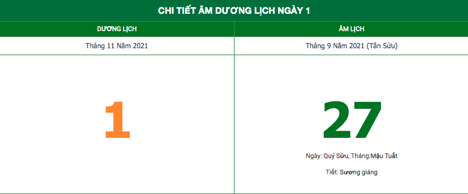 lich am ngay 1112021 nhung dieu kieng ky trong ngay dau thang
