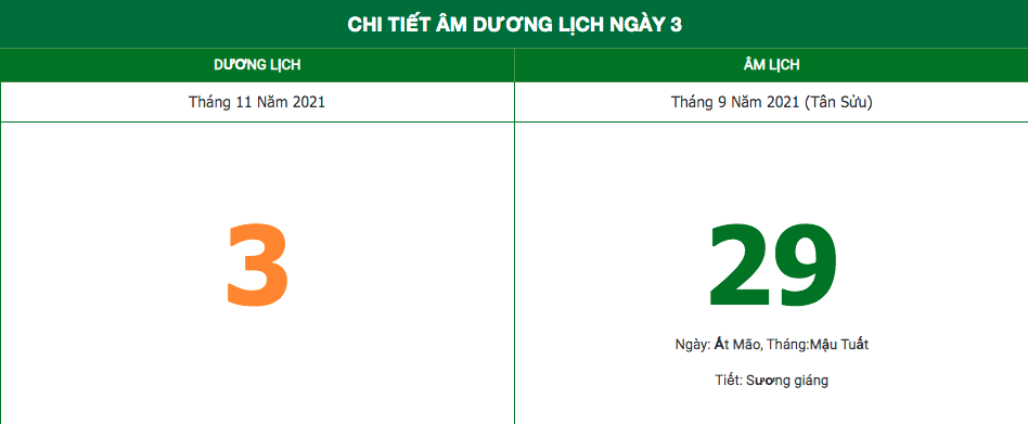 lich am ngay 3112021 nhung dieu kieng ky trong nhung ngay cuoi thang am