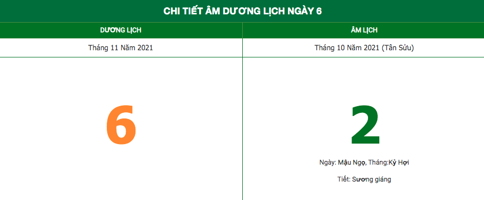 lich am ngay 6112021 nhung dieu kieng ky trong nhung ngay dau thang