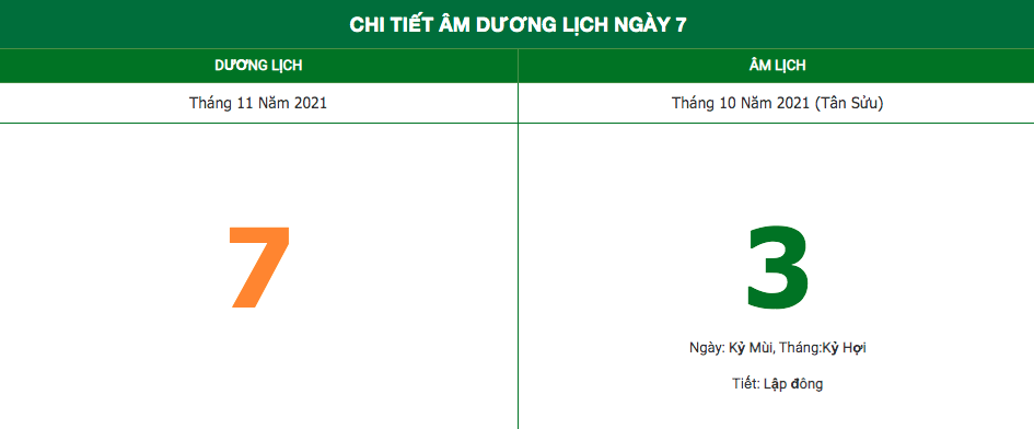 lich am ngay 7112021 nhung viec khong nen lam trong ngay mung 3 am