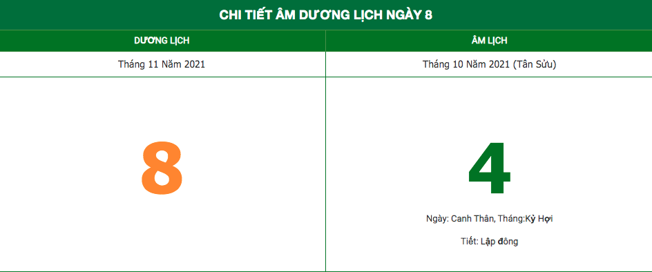 lich am ngay 8112021 nhung dieu khong nen lam trong ngay mung 4 am
