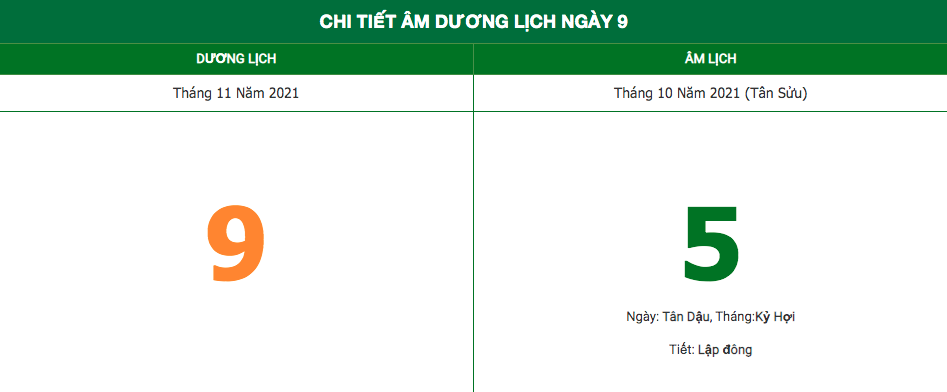 lich am ngay 9112021 nhung viec khong nen lam trong ngay mung 5 am