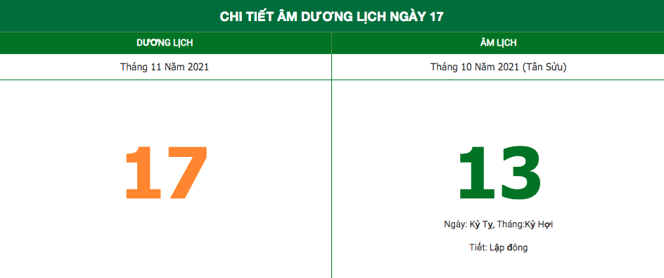 lich am ngay 17112021 nhung dieu kieng ky trong ngay 13 am