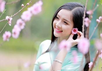 tu vi hom nay 2011 con giap nao may man nhat trong tinh yeu