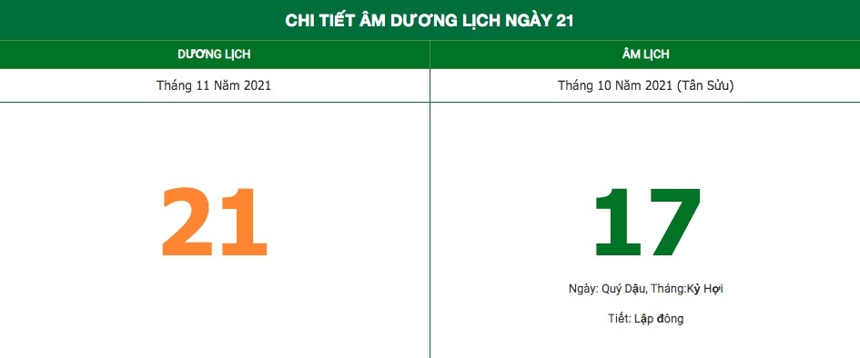 lich am ngay 21112021 nhung viec khong nen lam trong ngay 17 am
