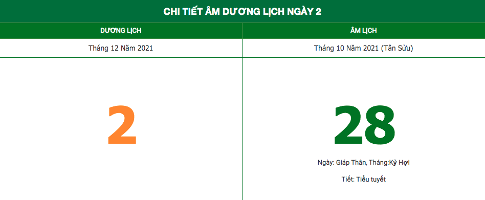 lich am ngay 2122021 nhung viec khong nen lam trong ngay 28 am