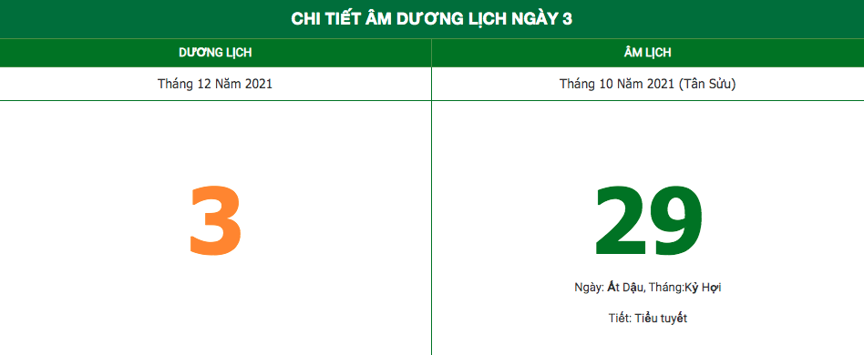 lich am ngay 3122021 nhung dieu kieng ky trong ngay cuoi thang