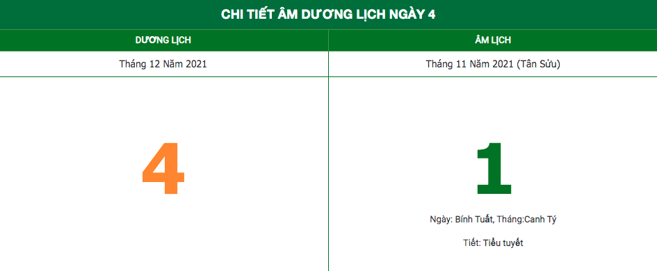 lich am ngay 4122021 nhung dieu kieng ky trong ngay mung 1 dau thang
