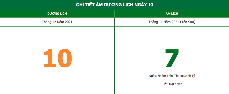 lich am ngay 10122021 nhung viec khong nen lam trong ngay mung 7 am