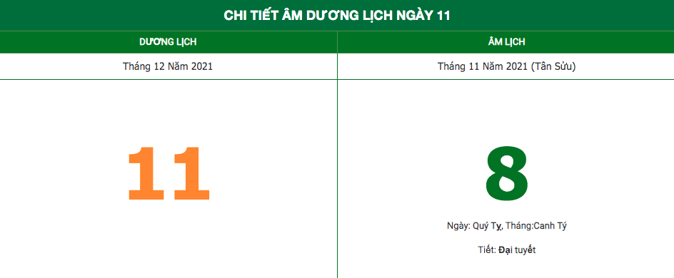 Lịch âm ngày 11/12/2021: Những việc không nên làm trong ngày 8 Âm