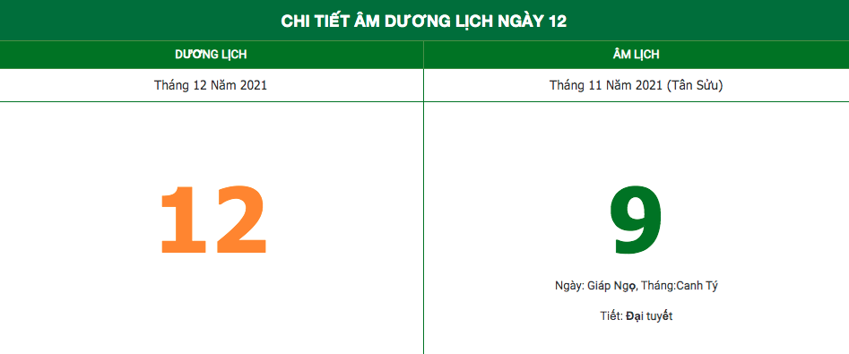 Lịch âm ngày 12/12/2021: Những điều kiêng kỵ trong ngày mùng 9 Âm