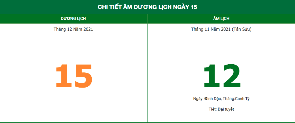 lich am ngay 15122021 nhung dieu kieng ky trong ngay 12 am