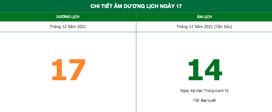 Lịch âm ngày 17/12/2021: Những điều kiêng kỵ trong ngày 14 Âm