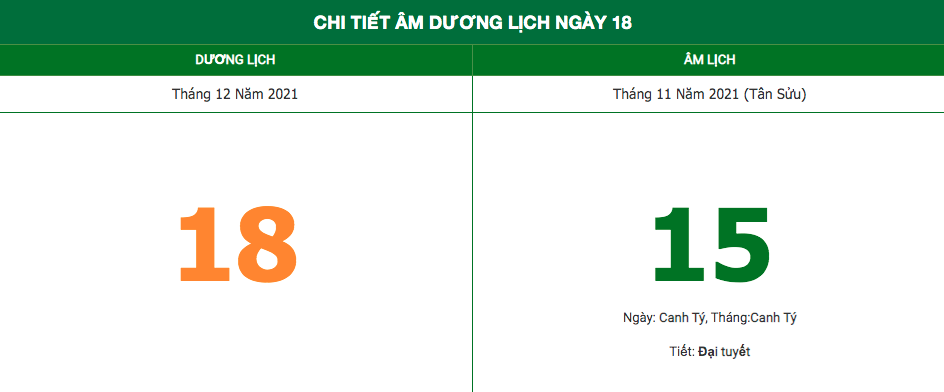 lich am ngay 18122021 nhung dieu kieng ky trong ngay 15 am