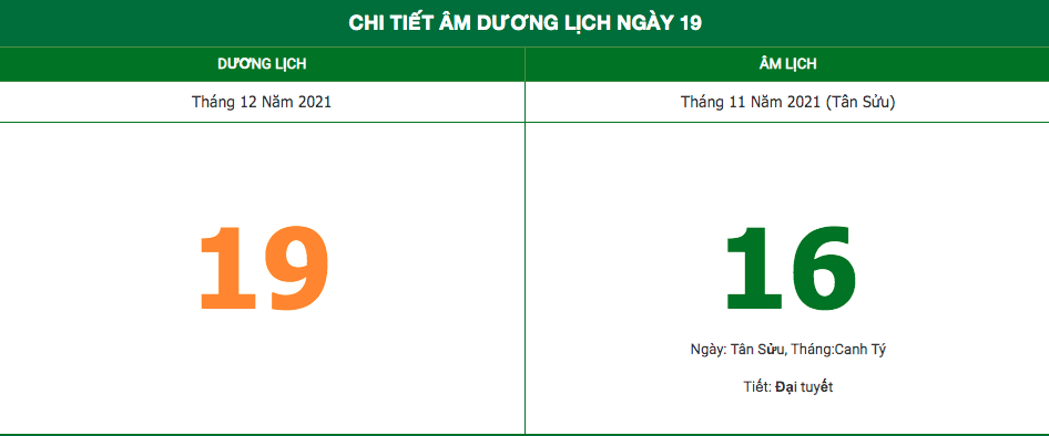 Lịch âm ngày 19/12/2021: Những điều kiêng kỵ trong ngày 16 Âm