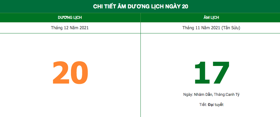 lich am ngay 20122021 nhung dieu kieng ky trong ngay 17 am