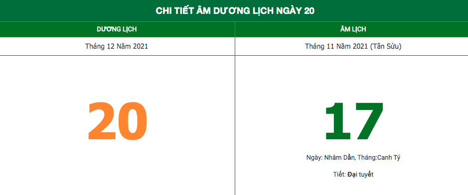 Lịch âm ngày 20/12/2021: Những điều kiêng kỵ trong ngày 17 Âm