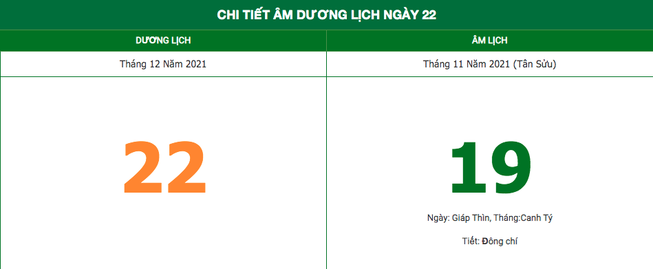 lich am ngay 22122021 nhung dieu kieng ky trong ngay 19 am