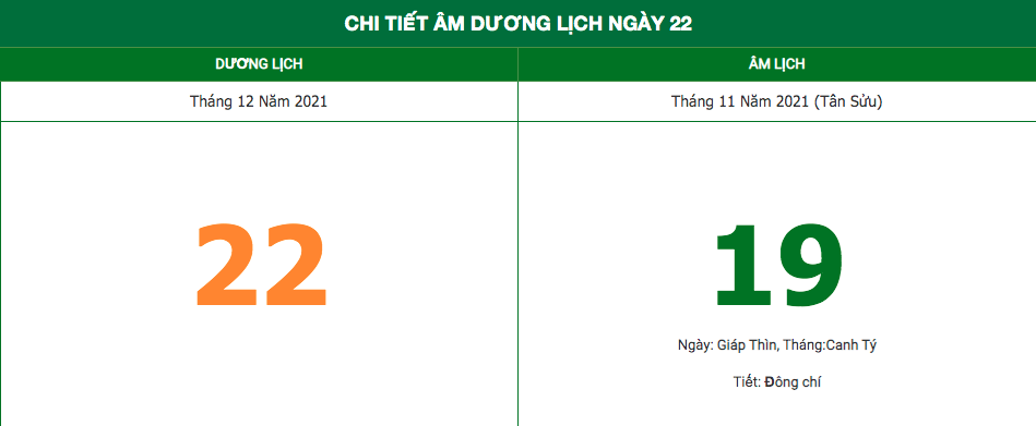 Lịch âm ngày 22/12/2021: Những điều kiêng kỵ trong ngày 19 Âm