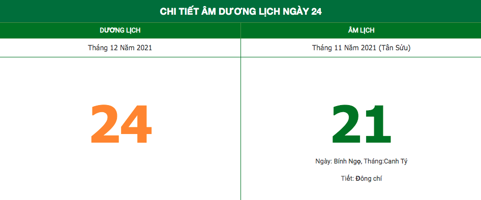 lich am ngay 24122021 nhung dieu kieng ky trong ngay 21 am