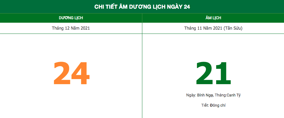 Lịch âm ngày 24/12/2021: Những điều kiêng kỵ trong ngày 21 Âm