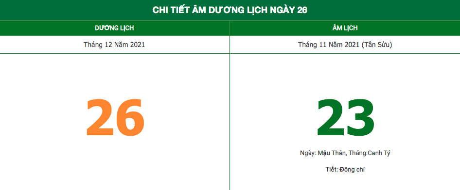 lich am ngay 26122021 nhung dieu kieng ky trong ngay 23 am