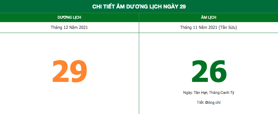 Lịch âm ngày 29/12/2021: Những điều kiêng kỵ trong ngày 26 Âm