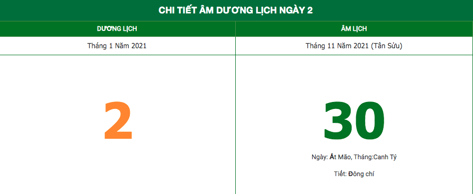 lich am ngay 212022 nhung dieu kieng ky trong ngay 30 am