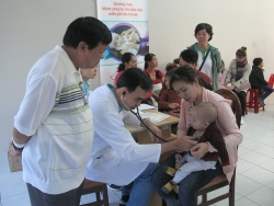 Phi chính phủ nước ngoài giúp 1.000 trẻ em Lâm Đồng được khám sàng lọc tim miễn phí